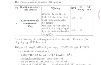 thư mời hóa chất xét nghiệm 2023-2024