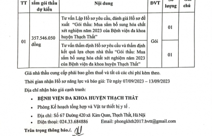 THƯ MỜI BÁO GIA TƯ VẤN 6923