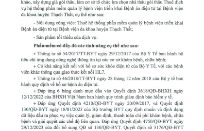 Tuyển dụng lao động số 1839